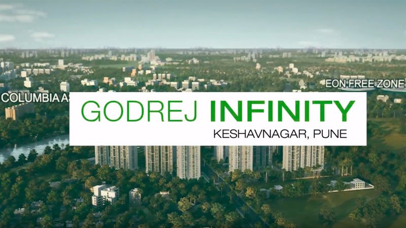 Godrej Location API AV